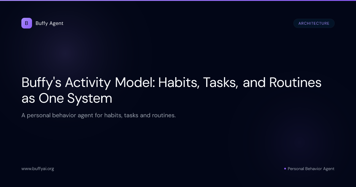 Buffy's Activity Model: Habits, Tasks, and Routines as One System