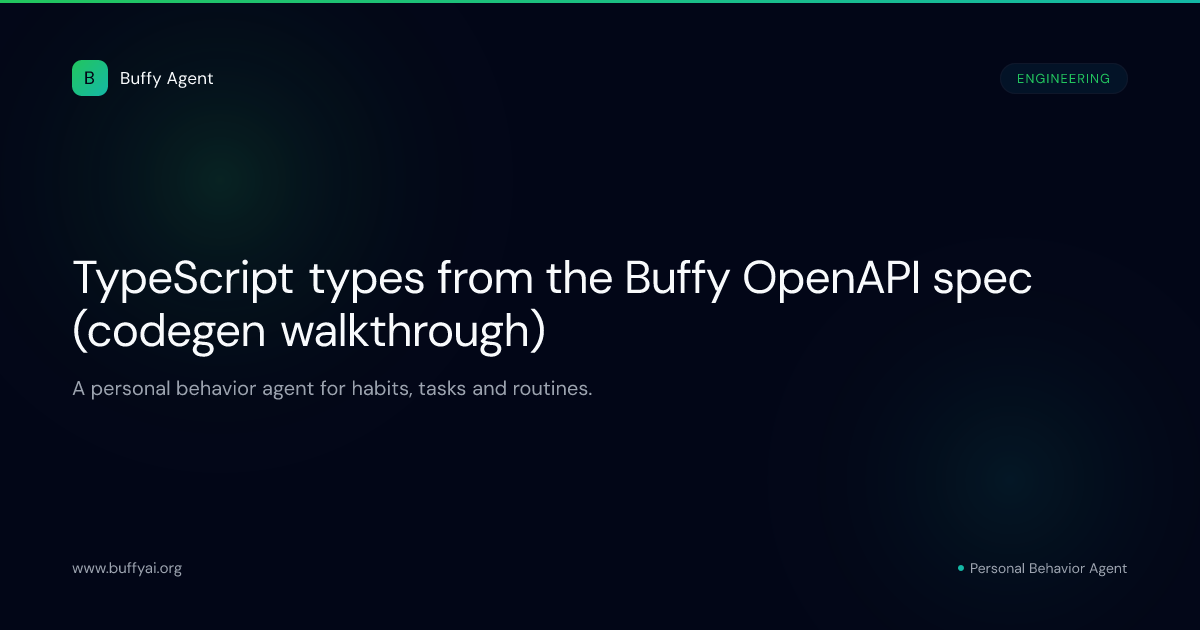 TypeScript types from the Buffy OpenAPI spec (codegen walkthrough)