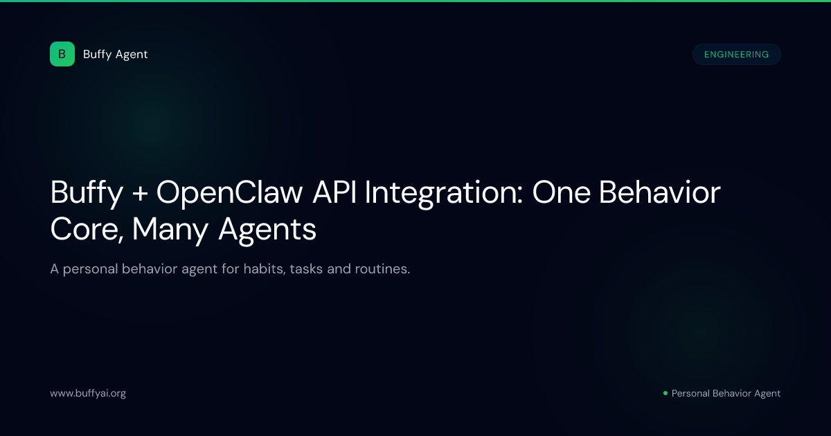 Buffy + OpenClaw API Integration: One Behavior Core, Many Agents