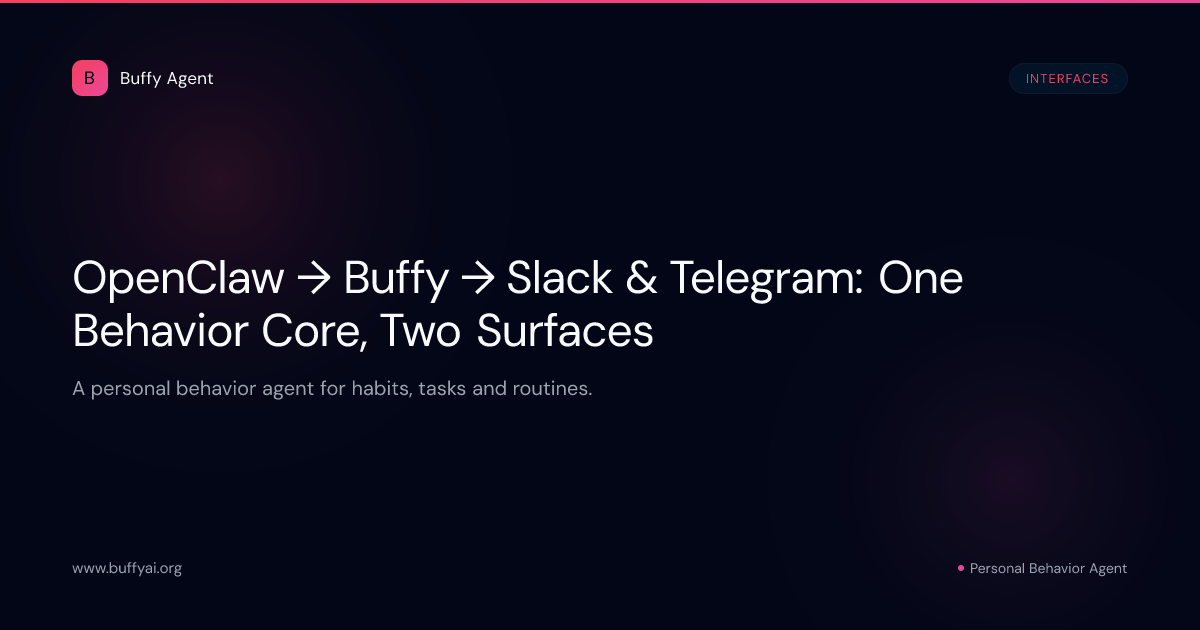 OpenClaw → Buffy → Slack & Telegram: One Behavior Core, Two Surfaces