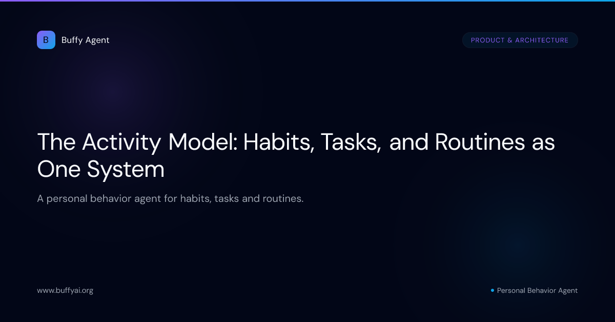 The Activity Model: Habits, Tasks, and Routines as One System
